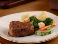 Victorias-Filet
